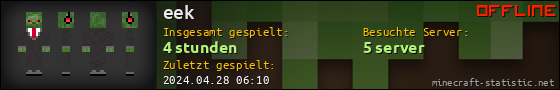 Benutzerleisten 560x90 für eek