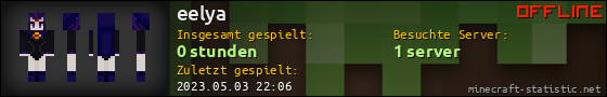 Benutzerleisten 560x90 für eelya