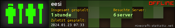 Benutzerleisten 560x90 für eesi