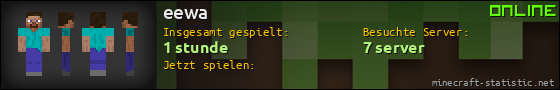 Benutzerleisten 560x90 für eewa