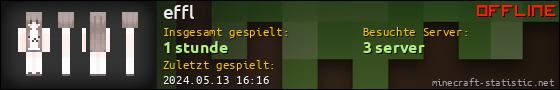 Benutzerleisten 560x90 für effl