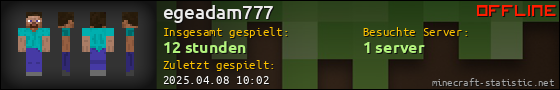 Benutzerleisten 560x90 für egeadam777