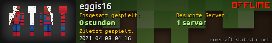 Benutzerleisten 560x90 für eggis16