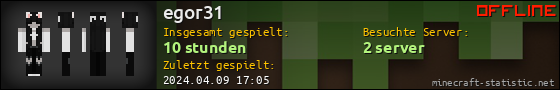 Benutzerleisten 560x90 für egor31