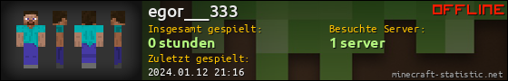 Benutzerleisten 560x90 für egor___333