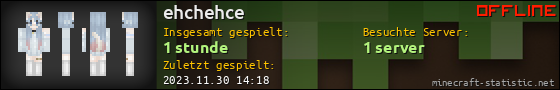 Benutzerleisten 560x90 für ehchehce