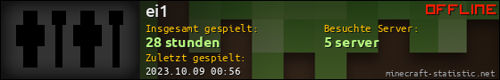 Benutzerleisten 560x90 für ei1