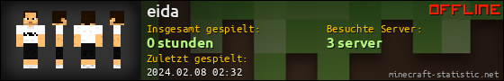Benutzerleisten 560x90 für eida