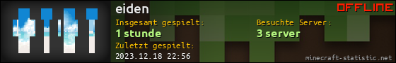 Benutzerleisten 560x90 für eiden