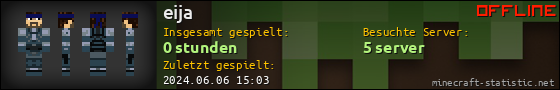 Benutzerleisten 560x90 für eija