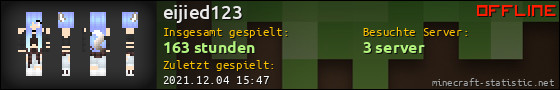 Benutzerleisten 560x90 für eijied123