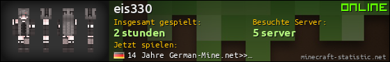 Benutzerleisten 560x90 für eis330