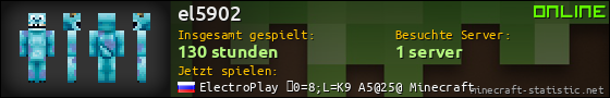 Benutzerleisten 560x90 für el5902