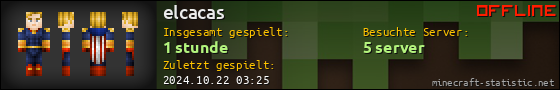Benutzerleisten 560x90 für elcacas