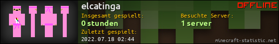 Benutzerleisten 560x90 für elcatinga