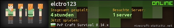 Benutzerleisten 560x90 für elctro123