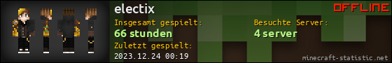 Benutzerleisten 560x90 für electix