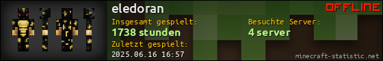 Benutzerleisten 560x90 für eledoran