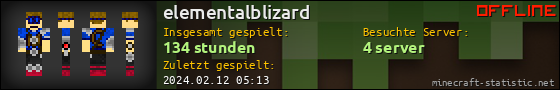 Benutzerleisten 560x90 für elementalblizard