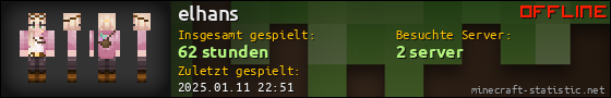Benutzerleisten 560x90 für elhans