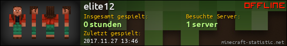 Benutzerleisten 560x90 für elite12