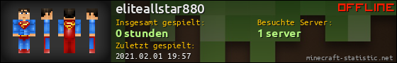 Benutzerleisten 560x90 für eliteallstar880