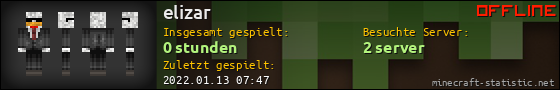 Benutzerleisten 560x90 für elizar