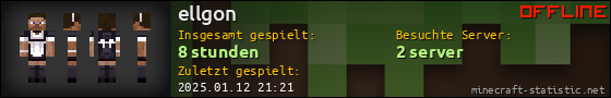 Benutzerleisten 560x90 für ellgon
