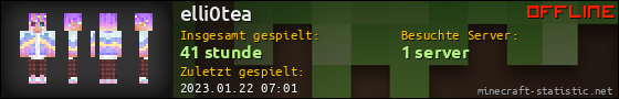 Benutzerleisten 560x90 für elli0tea