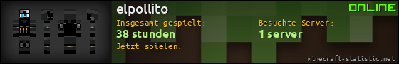 Benutzerleisten 560x90 für elpollito