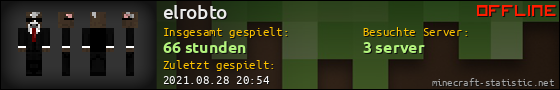 Benutzerleisten 560x90 für elrobto