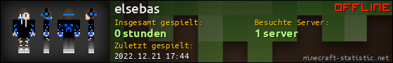 Benutzerleisten 560x90 für elsebas
