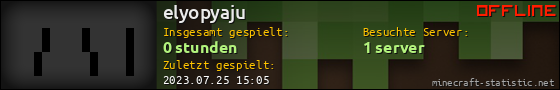 Benutzerleisten 560x90 für elyopyaju