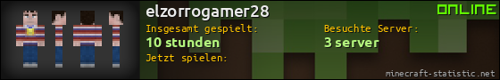 Benutzerleisten 560x90 für elzorrogamer28