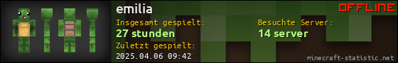 Benutzerleisten 560x90 für emilia
