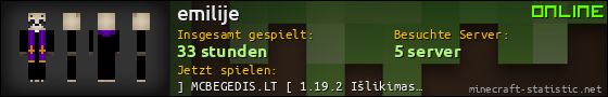 Benutzerleisten 560x90 für emilije