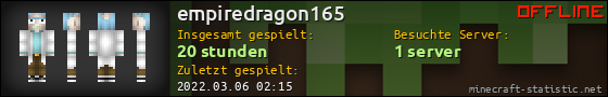 Benutzerleisten 560x90 für empiredragon165