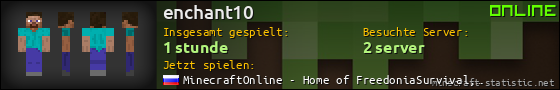 Benutzerleisten 560x90 für enchant10