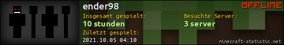 Benutzerleisten 560x90 für ender98