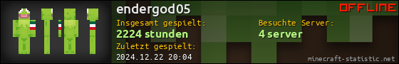 Benutzerleisten 560x90 für endergod05