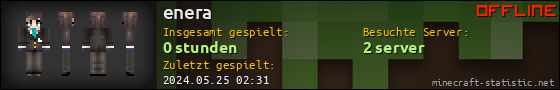 Benutzerleisten 560x90 für enera