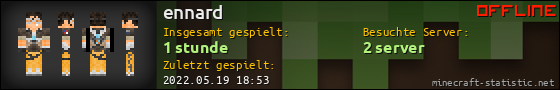 Benutzerleisten 560x90 für ennard