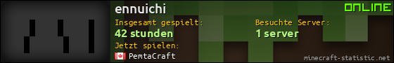 Benutzerleisten 560x90 für ennuichi
