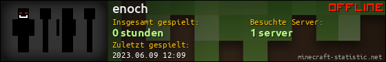 Benutzerleisten 560x90 für enoch
