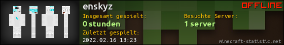 Benutzerleisten 560x90 für enskyz