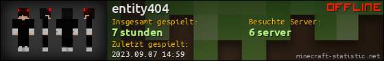 Benutzerleisten 560x90 für entity404