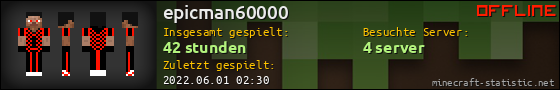 Benutzerleisten 560x90 für epicman60000