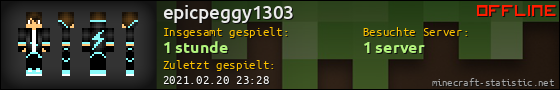 Benutzerleisten 560x90 für epicpeggy1303