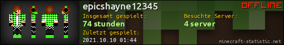 Benutzerleisten 560x90 für epicshayne12345