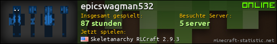 Benutzerleisten 560x90 für epicswagman532